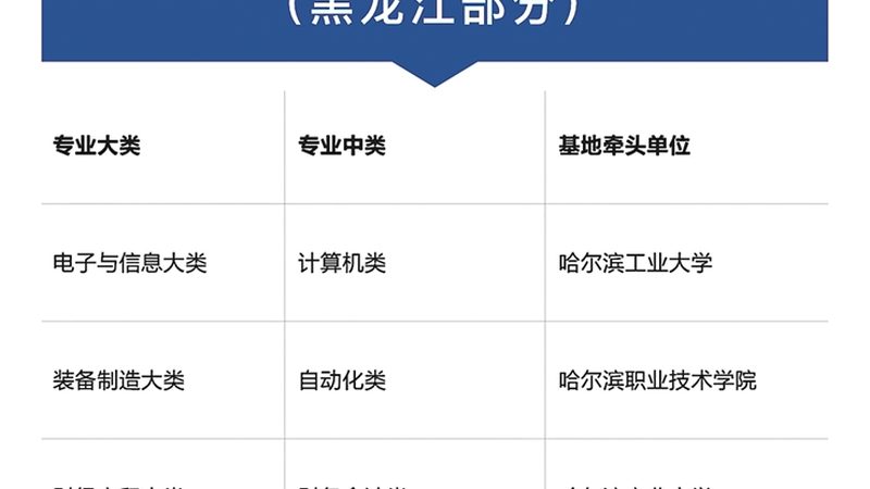 电工实操考试常见故障排除全攻略